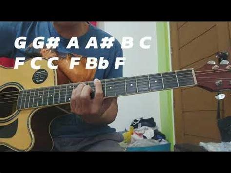 Blakdyak Chords & Tabs .